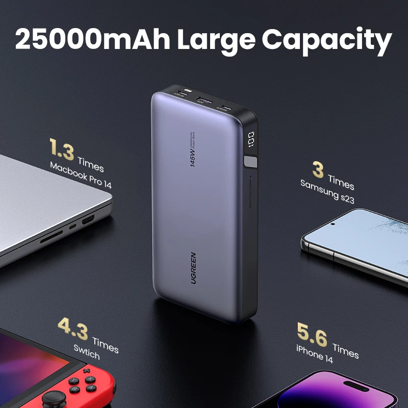 UGREEN 140W 100W Power Bank Portable 25000mAh 20000mAh PD Fast Charging PowerBank for Laptop Notebook Xiaomi External Battery